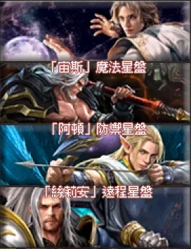 星盤選擇介面