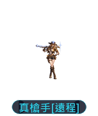租賃變身外觀