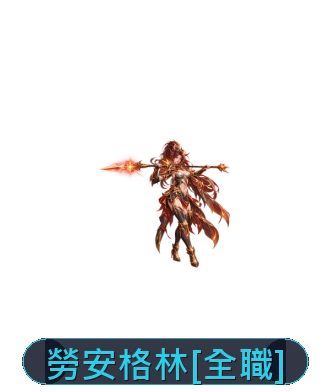 租賃變身外觀