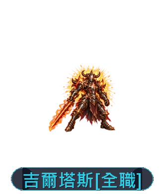 租賃變身外觀